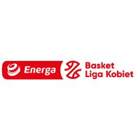 Energa Basket Liga Kobiet: Energa bliska wygranej w Gorzowie Wlkp. 