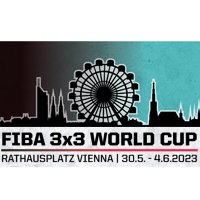 FIBA 3x3 World Cup (analiza) – grupy turnieju głównego już znane