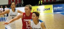 IV Women International Basketball Tournament (Karlovy Vary) Serbia - Czechy oraz Korea - Kanada
