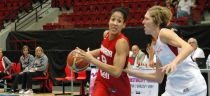 IV Women International Basketball Tournament - Karlovy Vary (sierpień 28, 2014)
