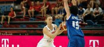 EuroBasket 2015: Turcja - Włochy 50:44, Białoruś - Grecja 82:57 (czerwiec 15, 2015)