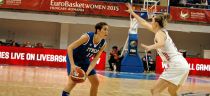 EuroBasket 2015: Turcja - Włochy 50:44, Białoruś - Grecja 82:57 (czerwiec 15, 2015)