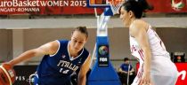 EuroBasket 2015: Turcja - Włochy 50:44, Białoruś - Grecja 82:57 (czerwiec 15, 2015)