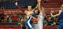 EuroBasket 2015: Turcja - Włochy 50:44, Białoruś - Grecja 82:57 (czerwiec 15, 2015)