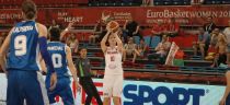 EuroBasket 2015: Turcja - Włochy 50:44, Białoruś - Grecja 82:57 (czerwiec 15, 2015)