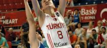 EuroBasket 2015: Turcja - Włochy 50:44, Białoruś - Grecja 82:57 (czerwiec 15, 2015)