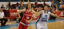 EuroBasket 2015 (Debreczyn) - Grecja - Czechy 74:71 (czerwiec 19, 2015)