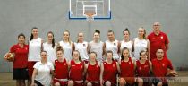 Zgrupowanie kadry U16 Szczyrk (lipiec 22, 2015)
