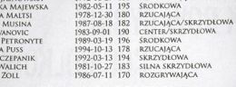 x polska liga koszykowki kobiet folder meczowy druzyn koszykowki kobiet kk row rybnik i ccc polkowice.jpg