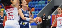 EuroBasket 2017 dzień 1 (czerwiec 16, 2017)
