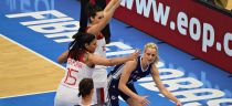EuroBasket 2017 dzień 1 (czerwiec 16, 2017)