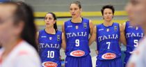 EuroBasket 2017 dzień 1 (czerwiec 16, 2017)