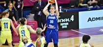 F4 Euroligi 2019: ZVVZ USK Praha - Dynamo Kursk 67:84 (kwiecień 12, 2019)
