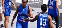 National League #3x3U23 (lipiec 13, 2019)