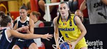 FIBA 3x3 Womens Series - finał (wrzesień, 2021)