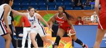 FIBA World Cup U17 (lipiec 16, 2022) 