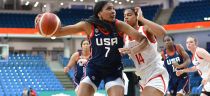 FIBA World Cup U17 (lipiec 16, 2022) 
