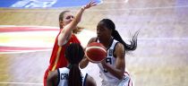 FIBA World Cup U17 (lipiec 17, 2022) 