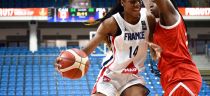 FIBA World Cup U17 (lipiec 17, 2022) 