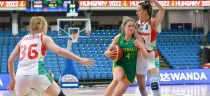 FIBA World Cup U17 (lipiec 17, 2022) 