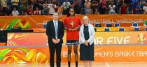 FIBA World Cup U17 (lipiec 17, 2022) 