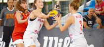 FIBA 3x3 World Cup U18 (sierpień, 2022)