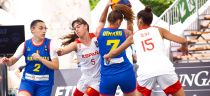 FIBA 3x3 World Cup U18 (sierpień, 2022)