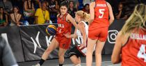 FIBA 3x3 World Cup U18 (sierpień, 2022)