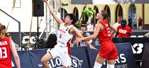 FIBA 3x3 World Cup U18 (sierpień, 2022)