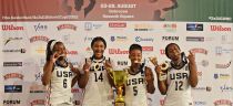 FIBA 3x3 World Cup U18 (sierpień, 2022)