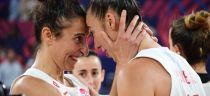 EuroBasket 2023 (czerwiec 20, 2023)