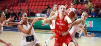 Mistrzostwa Europy U20 (sierpień 03, 2023)