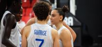 Mistrzostwa Europy U20 (sierpień 03, 2023)