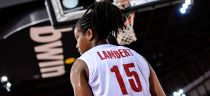 Olympiakos Pireus - CBK Mersin (październik 23, 2024) 67:81 