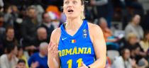 Qualifiers EuroBasket Women Słowacja - Rumunia (luty 6, 2025)