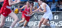 (Q) do Mistrzostw Europy 3x3 - Koszyce (czerwiec 8, 2025)