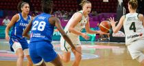 FIBA EuroBasket Women - dzień 4 (czerwiec 24, 2025)