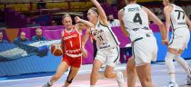 FIBA EuroBasket Women - dzień 8 (czerwiec 27, 2025)