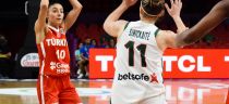 FIBA EuroBasket Women's - dzień 9 (czerwiec 29, 2025) 