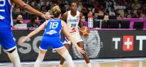FIBA EuroBasket Women's - dzień 9 (czerwiec 29, 2025) 