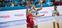 World Cup U17 Brno 2026 (lipiec 15, 2026)