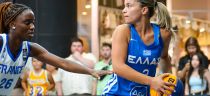 FIBA 3x3 Nations League U21 Bukareszt (sierpień 10, 2026)