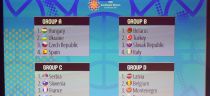 Losowanie EuroBasketu 2017 (grudzień 9, 2016)