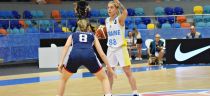 EuroBasket 2017 dzień 4 - kwalifikacje do ćwierćfinałów (czerwiec 20, 2017)