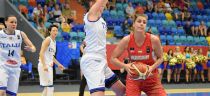 EuroBasket 2017 dzień 4 - kwalifikacje do ćwierćfinałów (czerwiec 20, 2017)