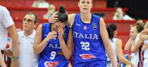 EuroBasket 2017 dzień 6 - ITA-LAT, TUR-SLO (czerwiec 24, 2017)