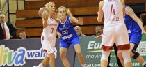 Olympiakos Pireus - InvestInTheWest AZS AJP Gorzów Wlk. 50:69 (październik 11, 2017)