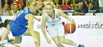 ME U16: Włochy - Czechy oraz Hiszpania - Turcja (sierpnień 25, 2018)