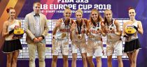 FIBA 3x3 U18 Europe Cup - dzień 3 (wrzesień 2, 2018)