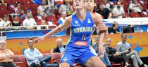 #EuroBasketWoman - dzień 2 (czerwiec 28, 2019)